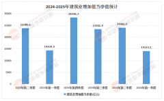 、学校等平易近生