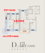 三、空间：可塑性