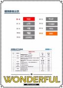 力商场全体目标的