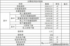 <strong>比样板间取现实交</strong>